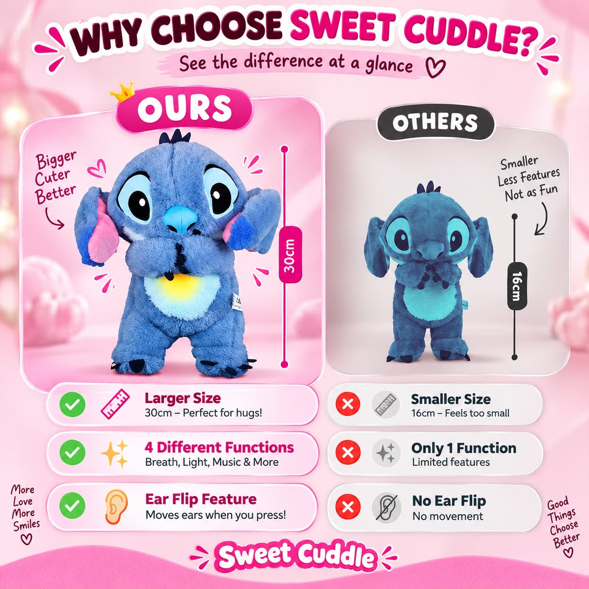 DISNEY STITCH BREATHING TEDDY