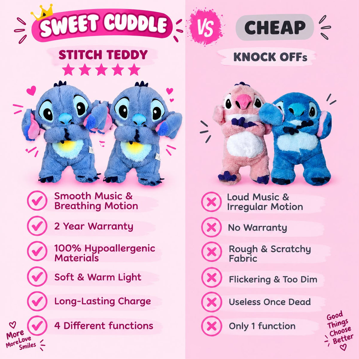 DISNEY STITCH BREATHING TEDDY