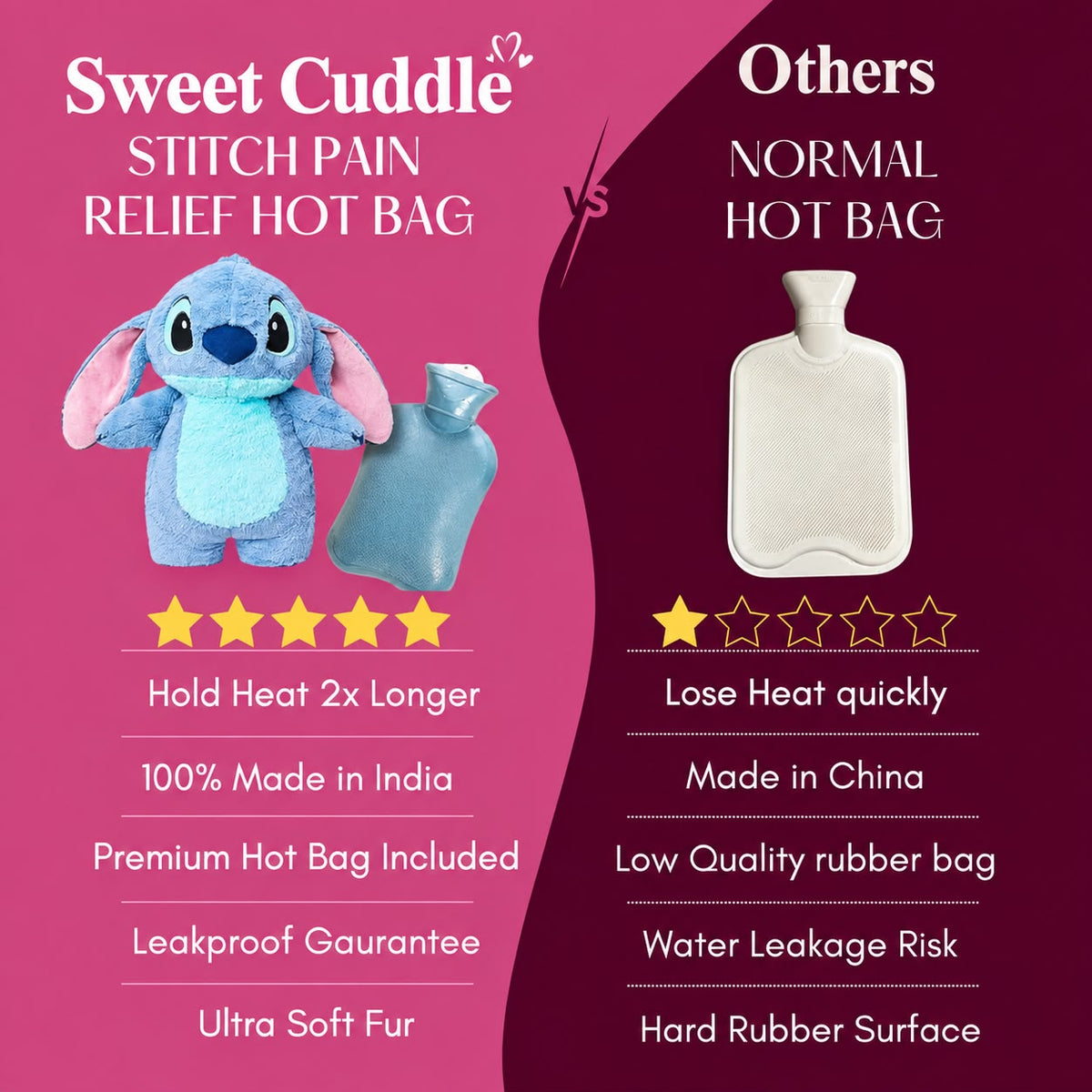 STITCH PAIN RELIEF HOT BAG