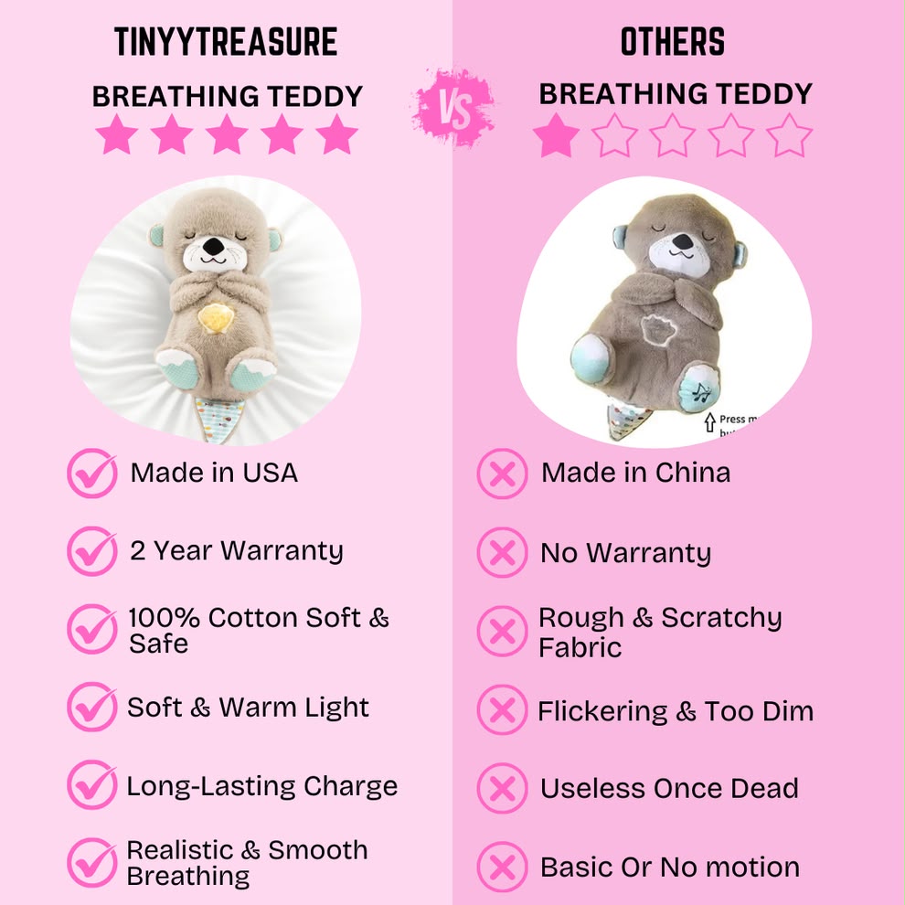 BREATHING TEDDY
