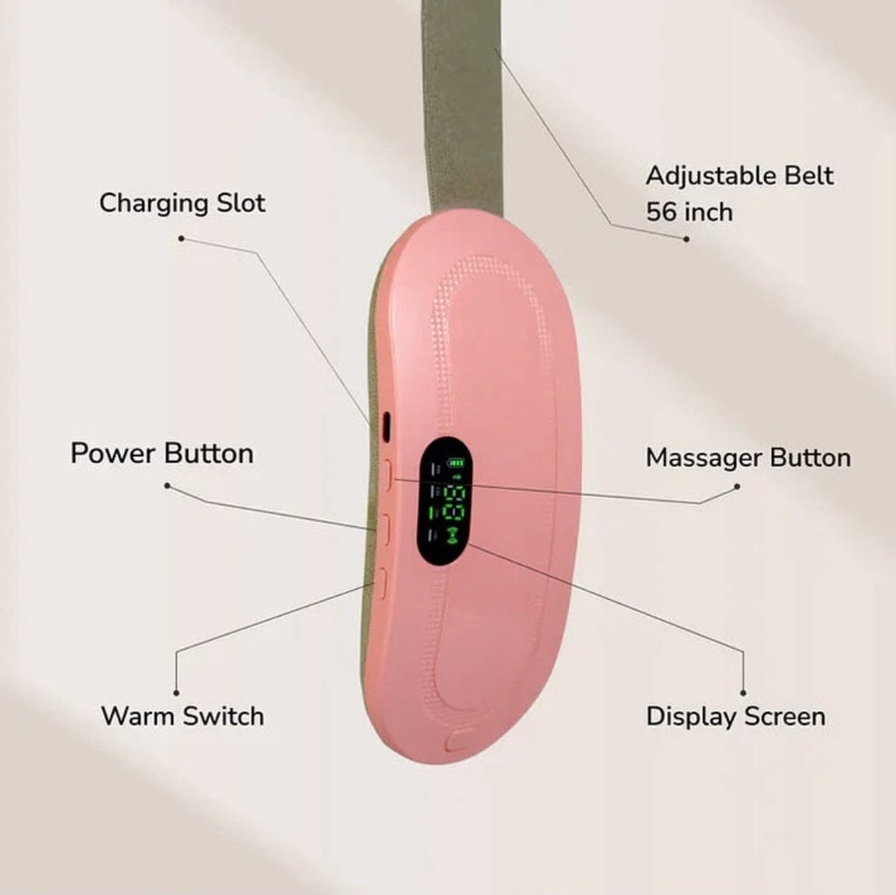 PAIN FREE PERIODS BELT